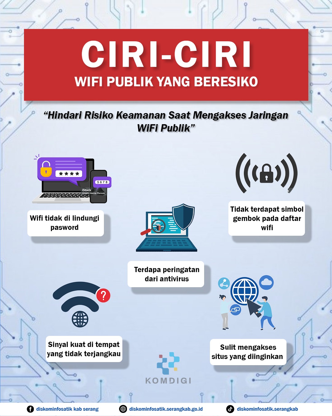 Ciri-Ciri WiFi yang Beresiko